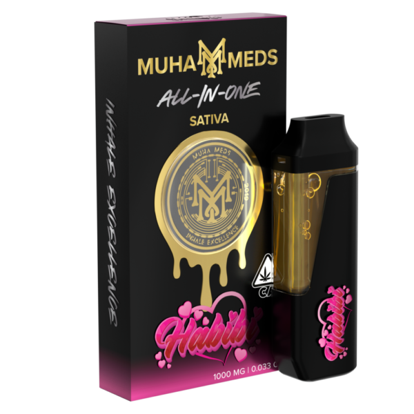 Habibi Muha Meds