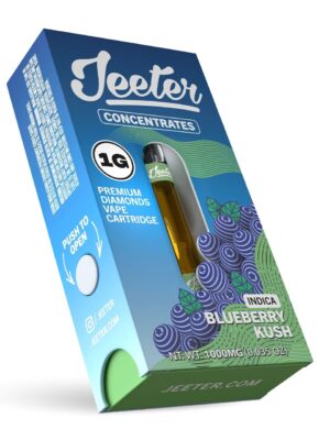 Jeeter Blueberry Kush